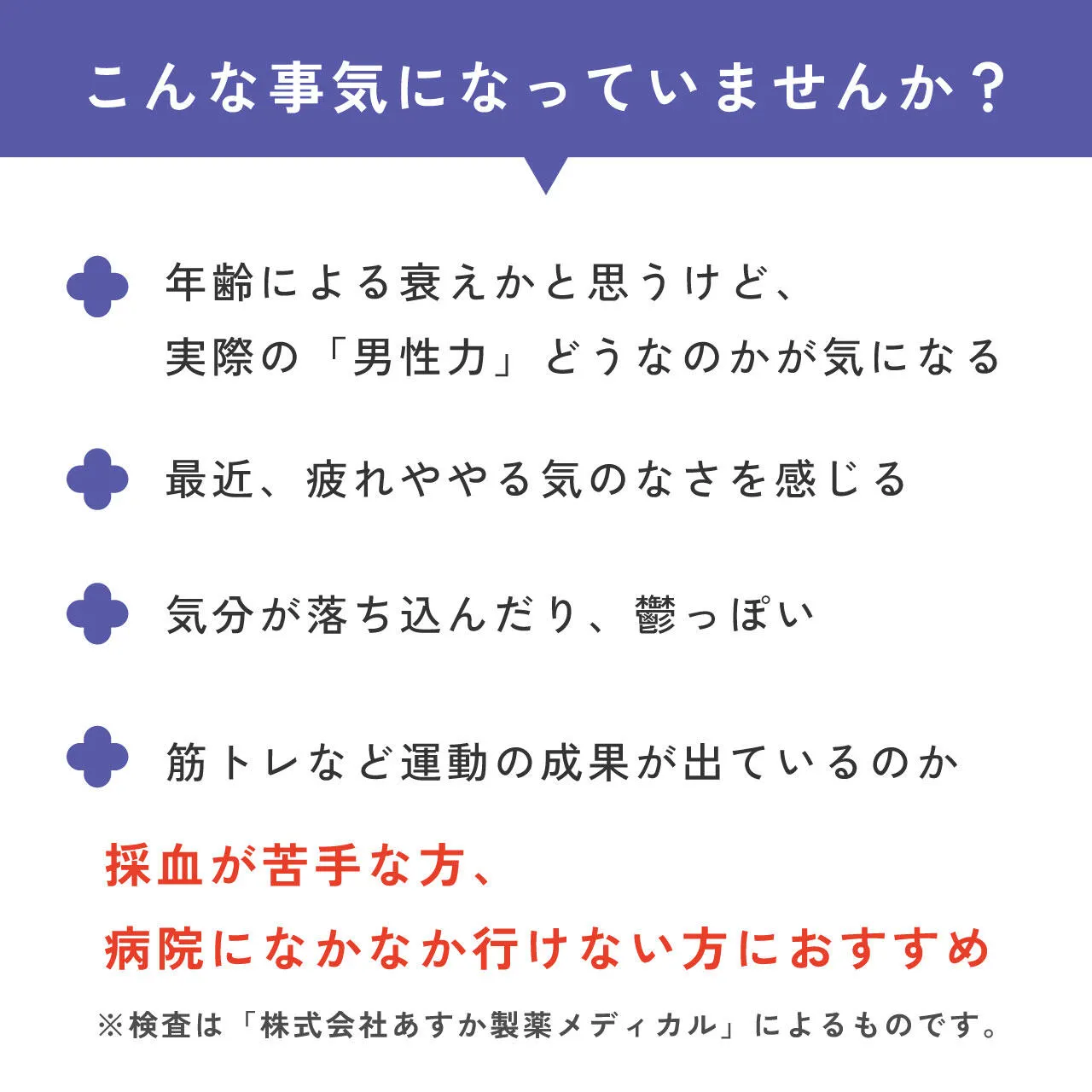 repoge fem 男性ホルモン検査キット