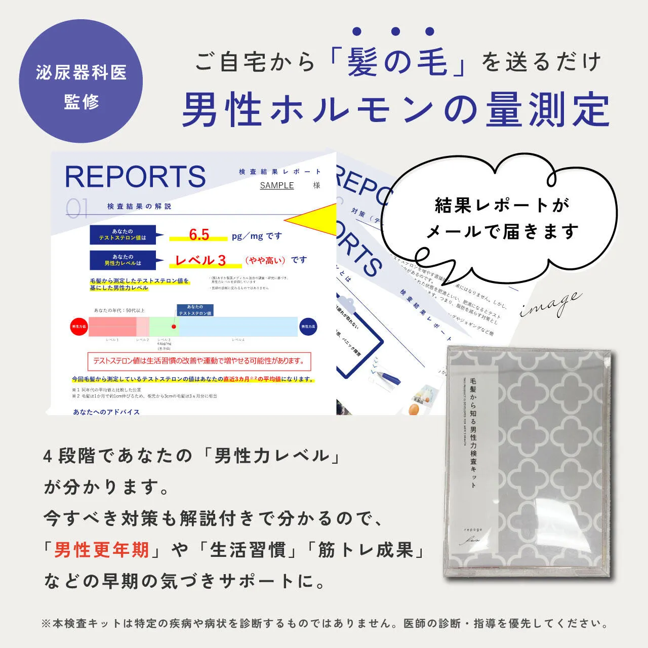 repoge fem 男性ホルモン検査キット