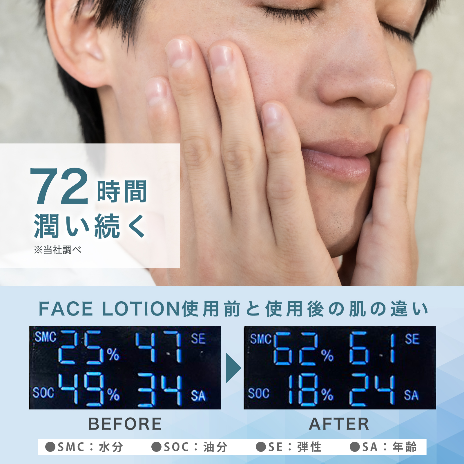 【定期コース】 C's FACE LOTION