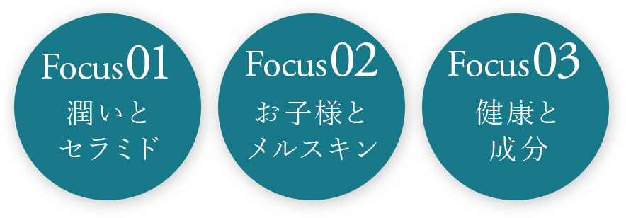 focus123