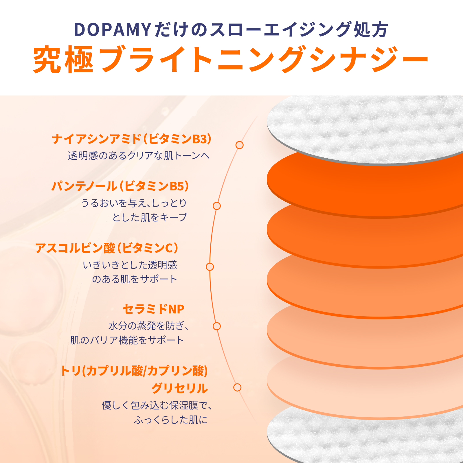 DOPAMY ニューロペップ８Ｒトナーパッド