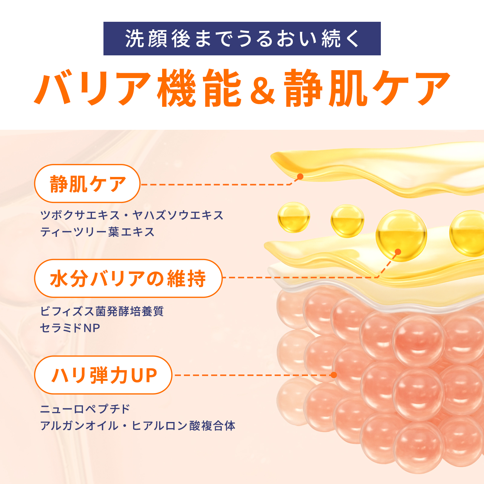 DOPAMY ニューロペップ８Ｒクレンジングフォーム