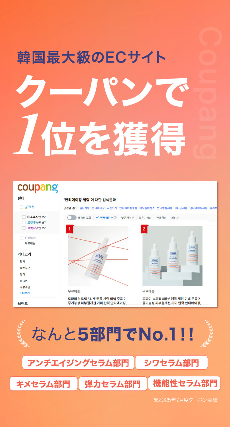 韓国最大級のECサイトクーパンで1位を獲得