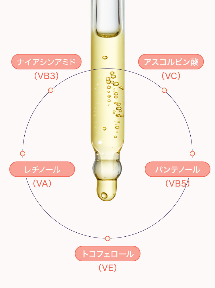 ナイアシンアミド アスコルビン酸 レチノール パンテノール トコフェロール