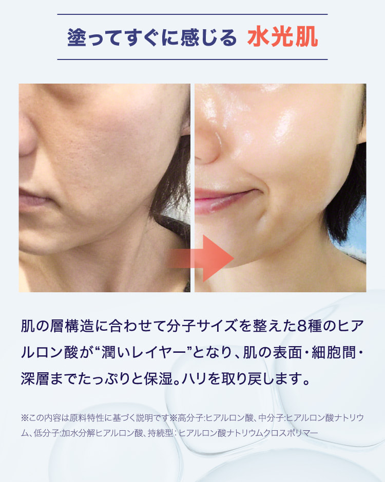 塗ってすぐに感じる 水光肌