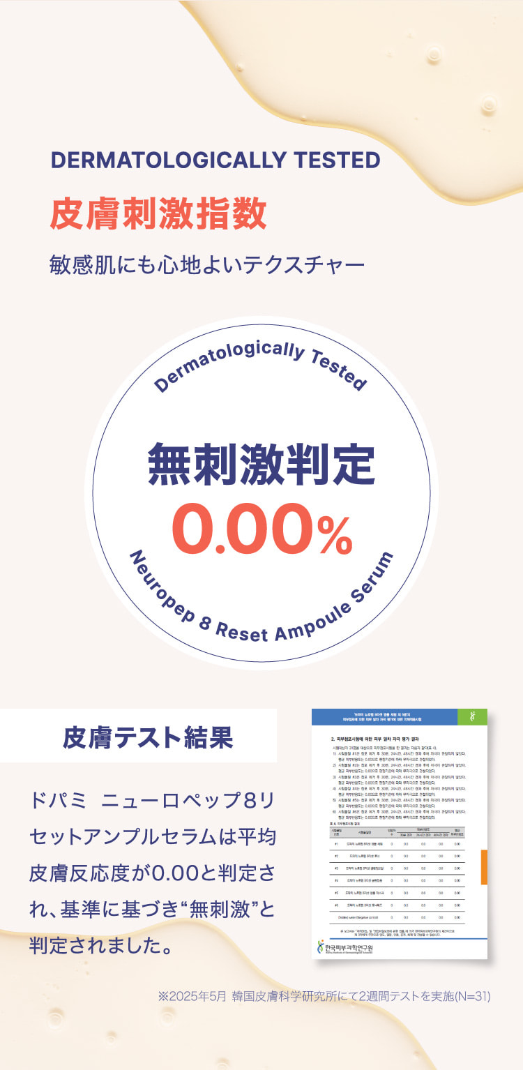 DERMATOLOGICALLY TESTED 皮膚刺激指数