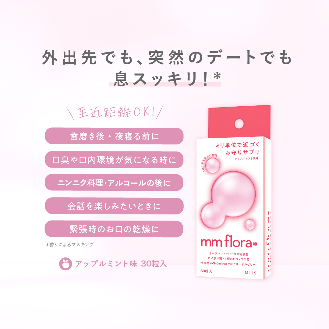 MiiS 4周年記念BOXの画像
