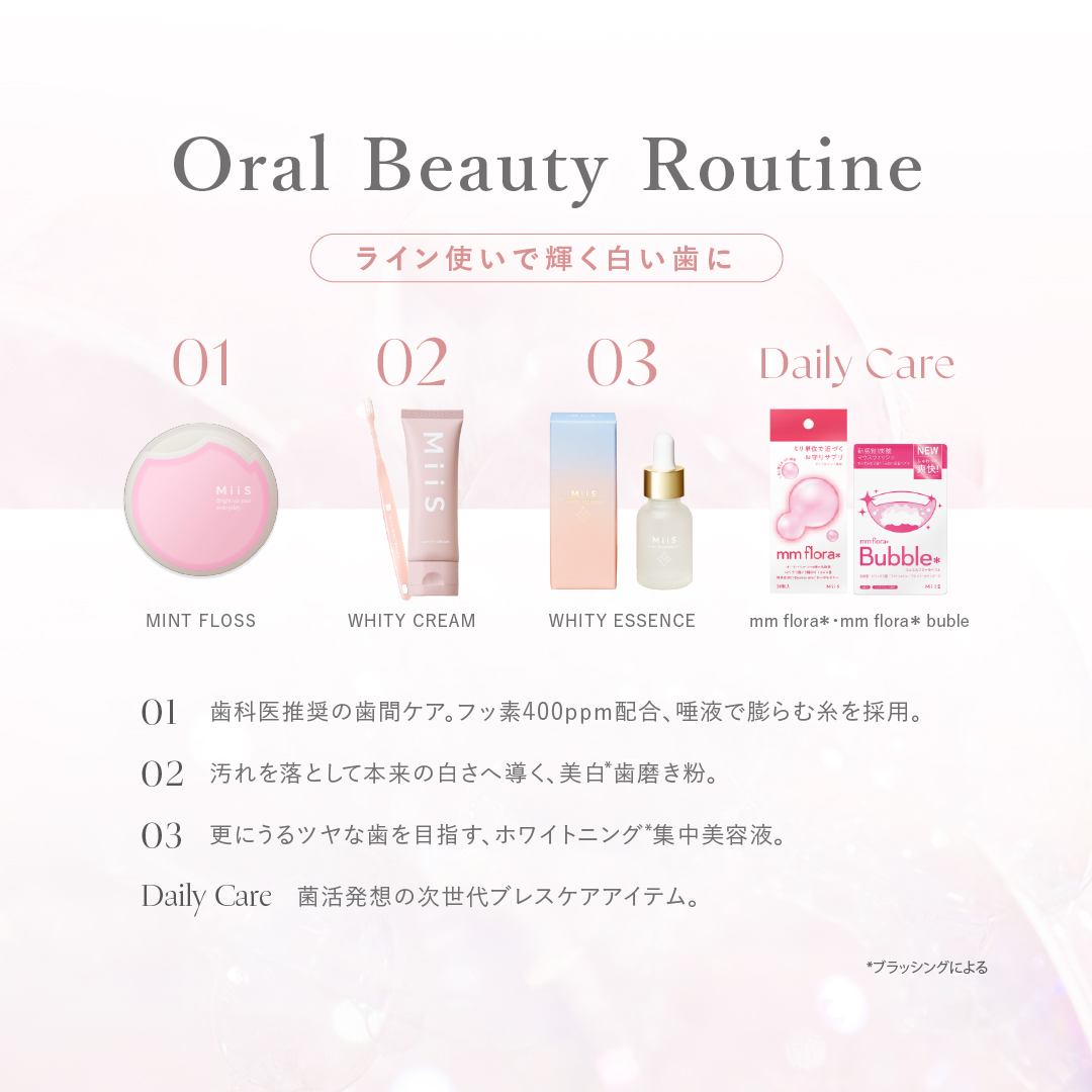 ホワイトニングスタートBOXの画像