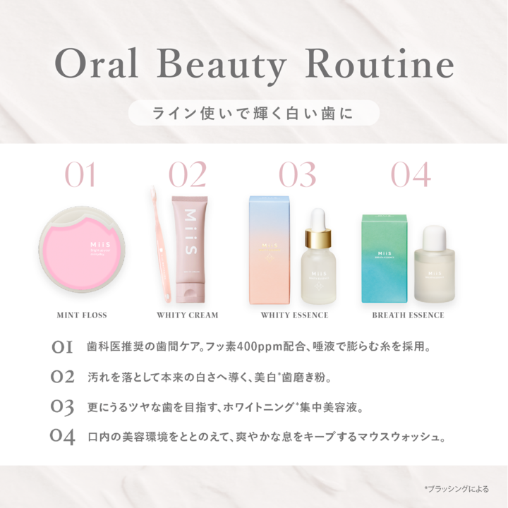 ホワイトニングスタートBOXの画像