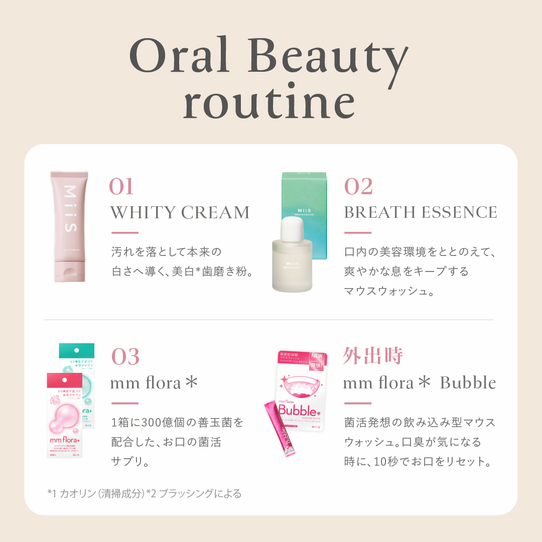 MiiS ブレスケアセットの画像