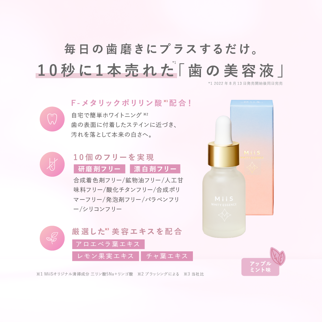 MiiS 4周年記念BOXの画像