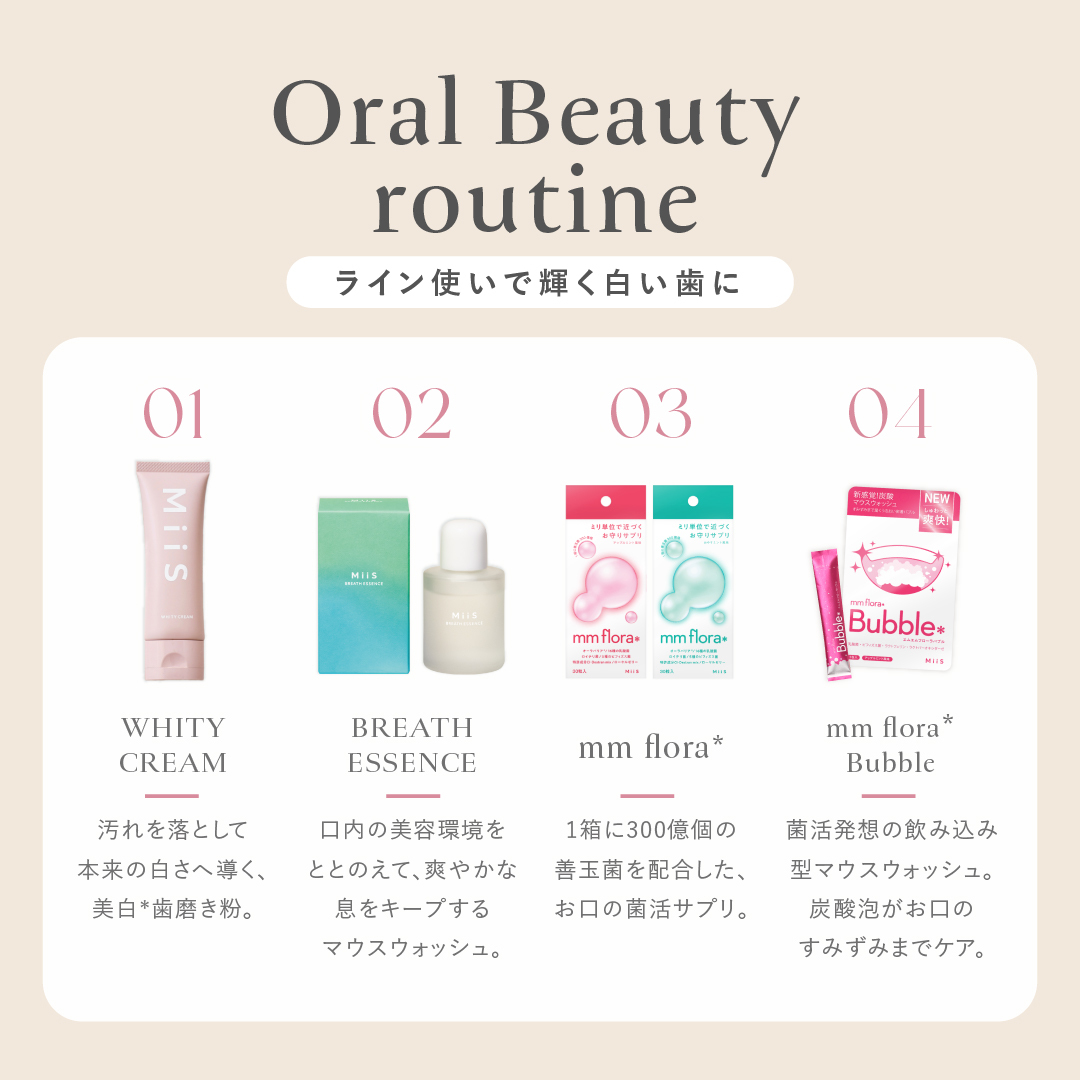 MiiS ブレスケアセットの画像