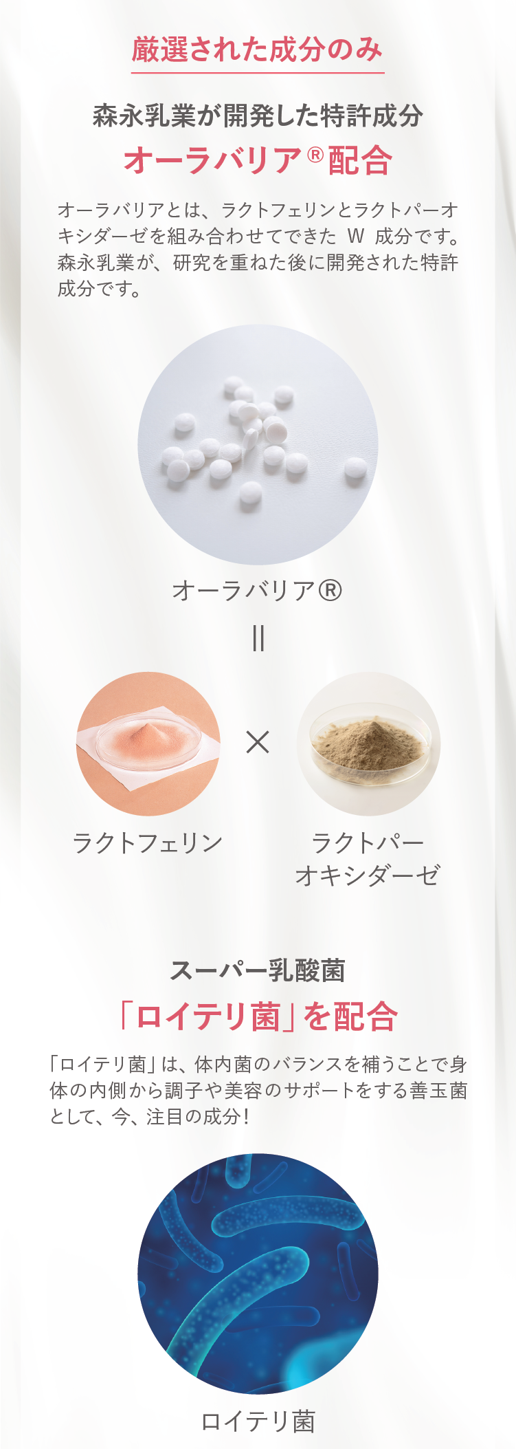 厳選された成分のみ 森永乳業が開発した特許成分 オーラバリア®配合
