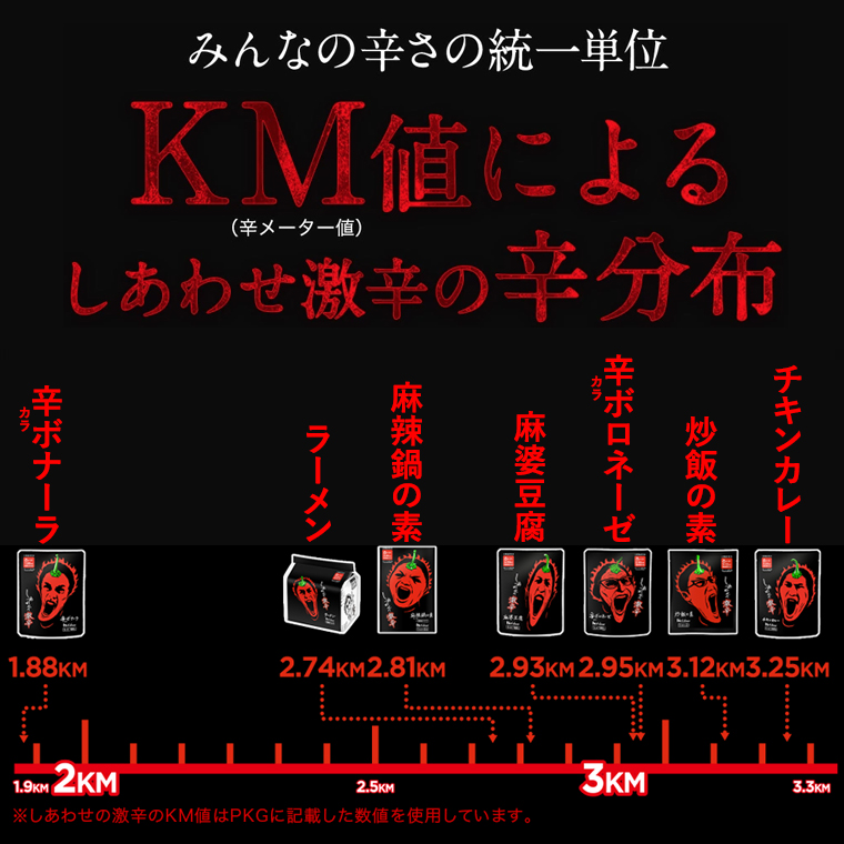しあわせの激辛 辛ボロネーゼ 5個セット