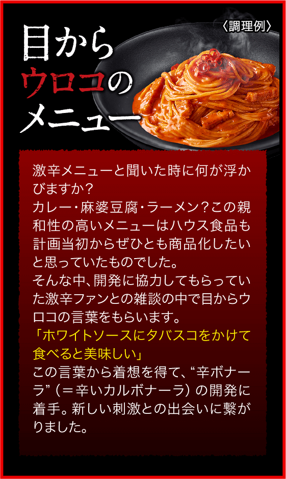 目からウロコのメニュー 激辛メニューと聞いた時に何が浮かびますか？カレー・麻婆豆腐・ラーメン？この親和性の高いメニューはハウス食品も計画当初からぜひとも商品化したいと思っていたものでした。そんな中、開発に協力してもらっていた激辛ファンとの雑談の中で目からウロコの言葉をもらいます。「ホワイトソースにタバスコをかけて食べると美味しい」この言葉から着想を得て、“辛ボナーラ”（＝辛いカルボナーラ）の開発に着手。新しい刺激との出会いに繋がりました。