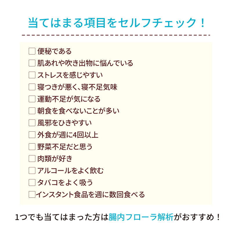 ミライワ腸内フローラ解析キット