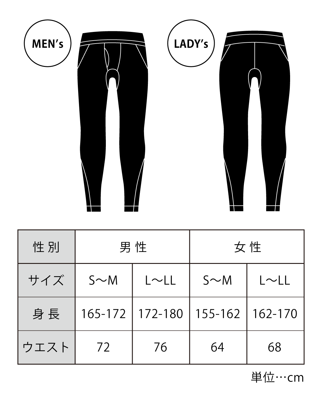リカバリースパッツ サイズ: メンズ：S-M