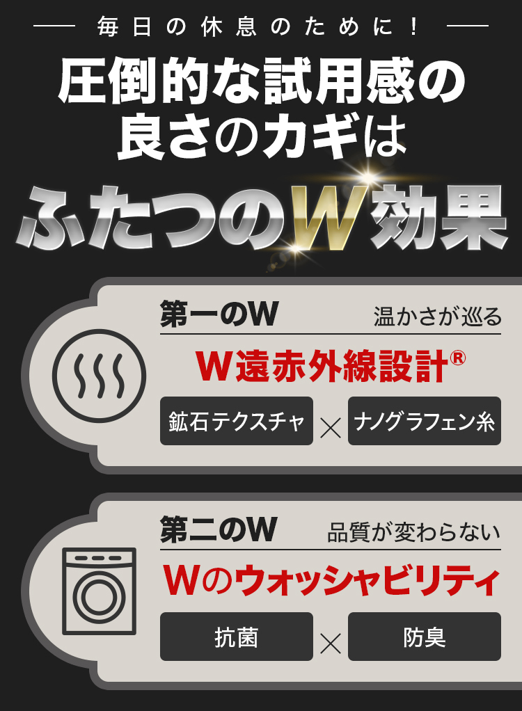 毎日の休息のために！圧倒的な試用感の 良さのカギはふたつのW効果 第一のW 温かさが巡る Wの遠赤外線効果 鉱石テクスチャ ナノグラフェン糸 第二のW 品質が変わらない Wのウォッシャビリティ 抗菌 防臭