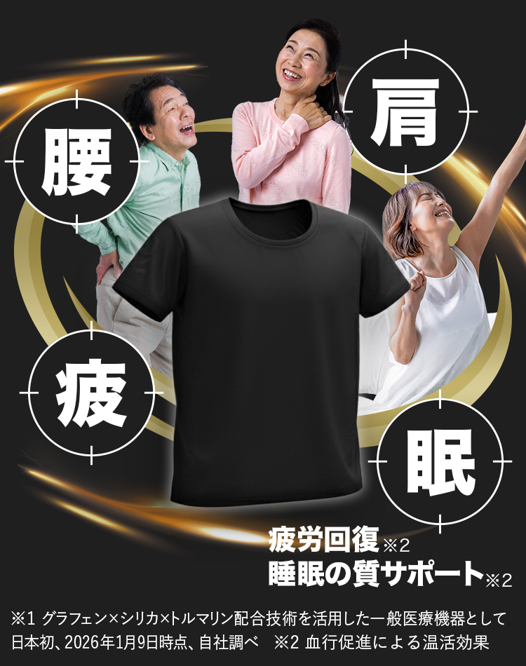 腰 肩 疲 眠 疲労回復 ※2 睡眠の質サポート ※2 ※1 当社調べ ※2 血行促進による温活効果