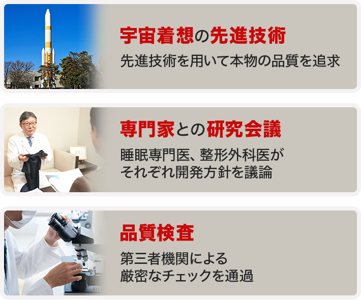 宇宙着想の先進技術 先進技術を用いて本物の品質を追求 専門家との研究会議 睡眠専門医、整形外科医が それぞれ開発方針を議論 品質検査 第三者機関による 厳密なチェックを通過