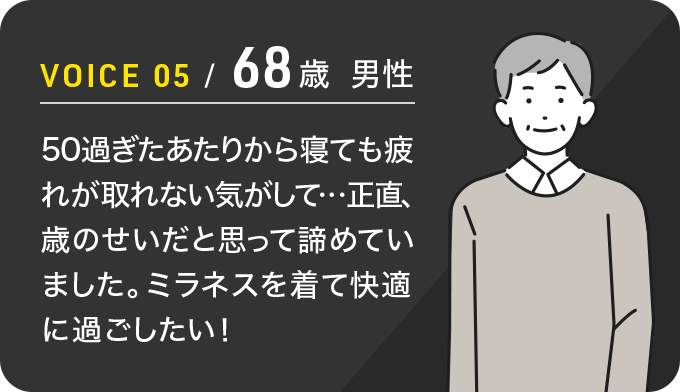 VOICE 04 / 68歳 男性