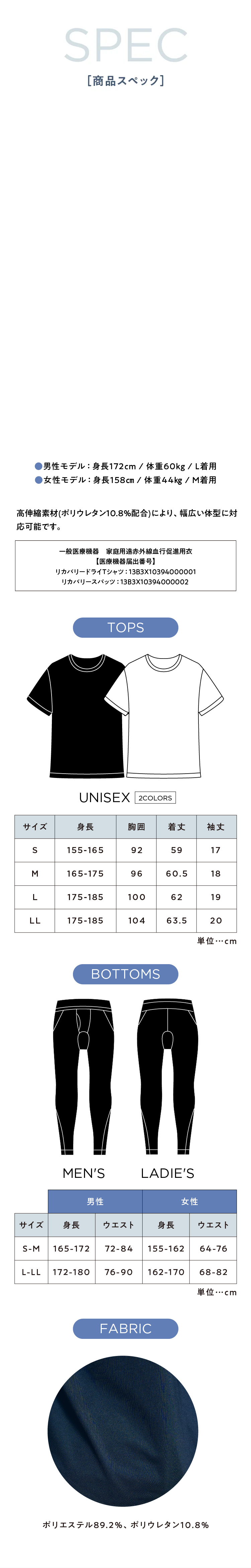 SPEC