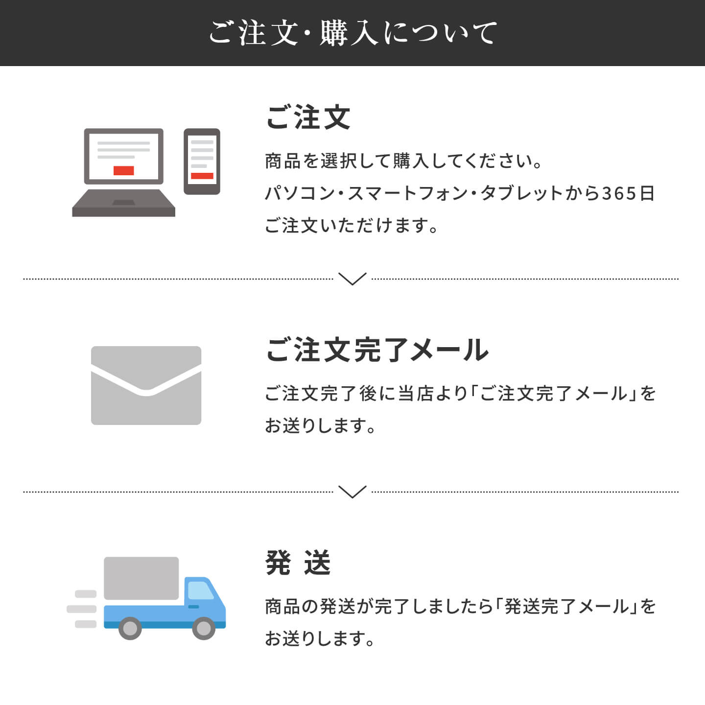 島根県浜田 のどぐろ煮付け（1尾/約100-120g）2尾セット
