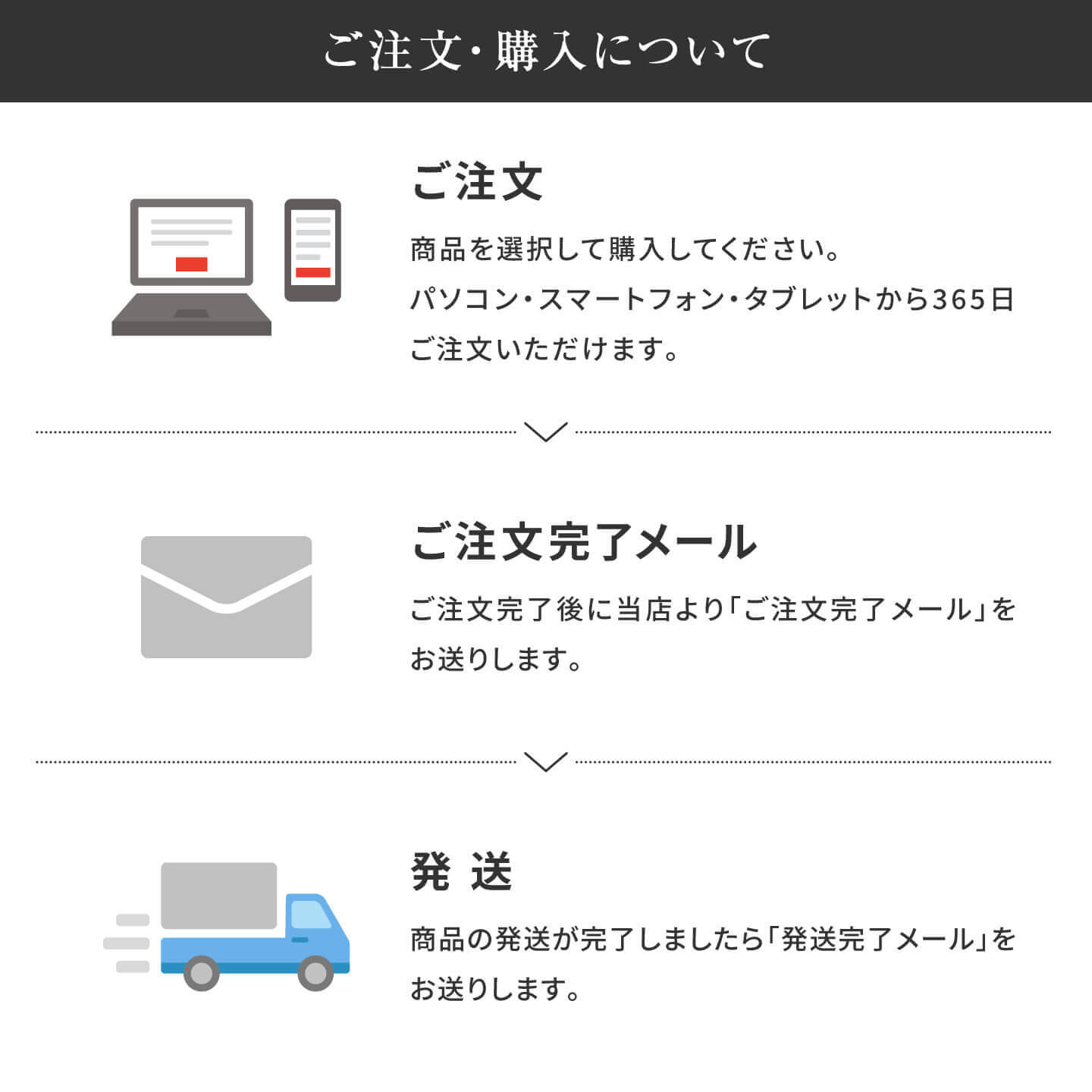 うなぎ蒲焼き（1尾）＜1~3人前＞