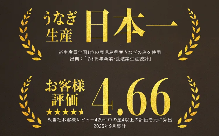 うなぎ生産日本一 お客様評価4.66