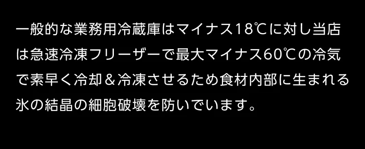 一般的な業務用冷蔵庫はマイナス18℃に対し当店は急速冷凍フリーザーで最大マイナス60℃の冷気で素早く冷却＆冷凍させるため食材内部に生まれる氷の結晶の細胞破壊を防いでいます。