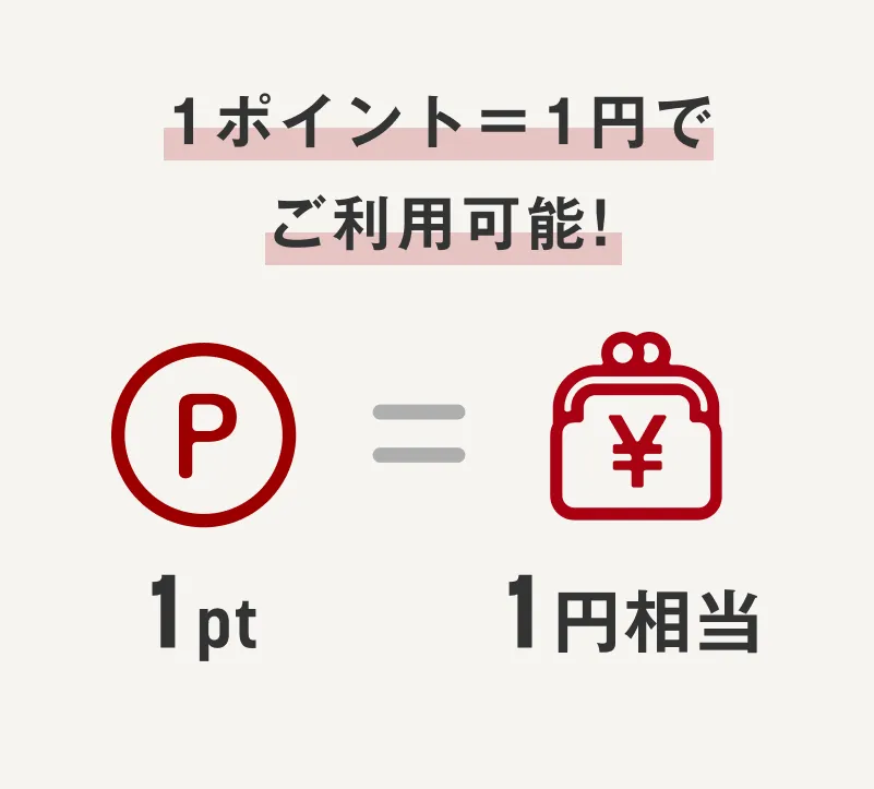 1ポイント＝1円相当
