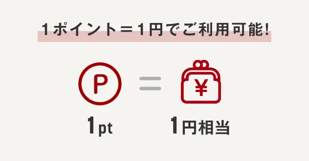 1ポイント＝1円相当