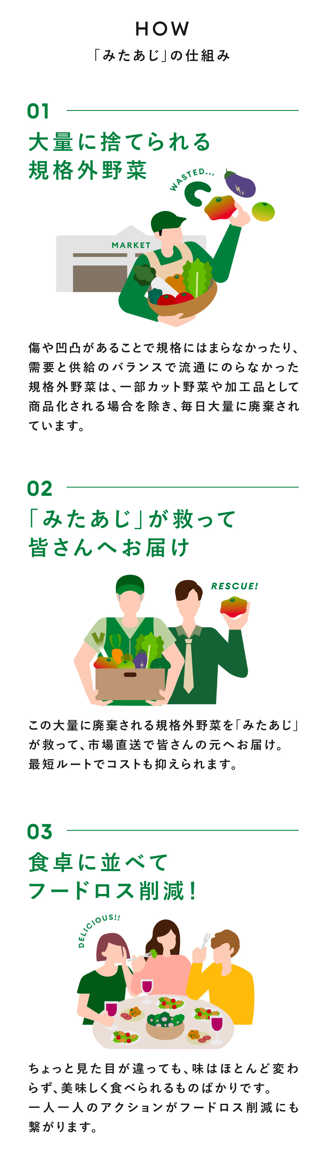 みためとあじはちがう店
