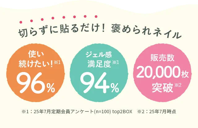 切らずに貼るだけ！褒められネイル