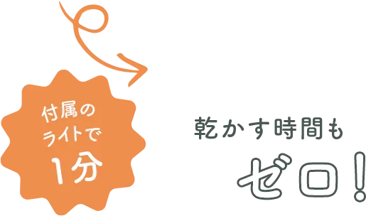 付属のライトで1分、乾かす時間もゼロ！