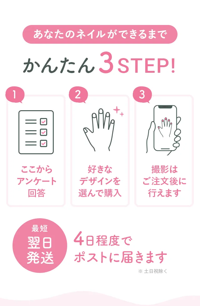あなたのネイルができるまでかんたん3STEP