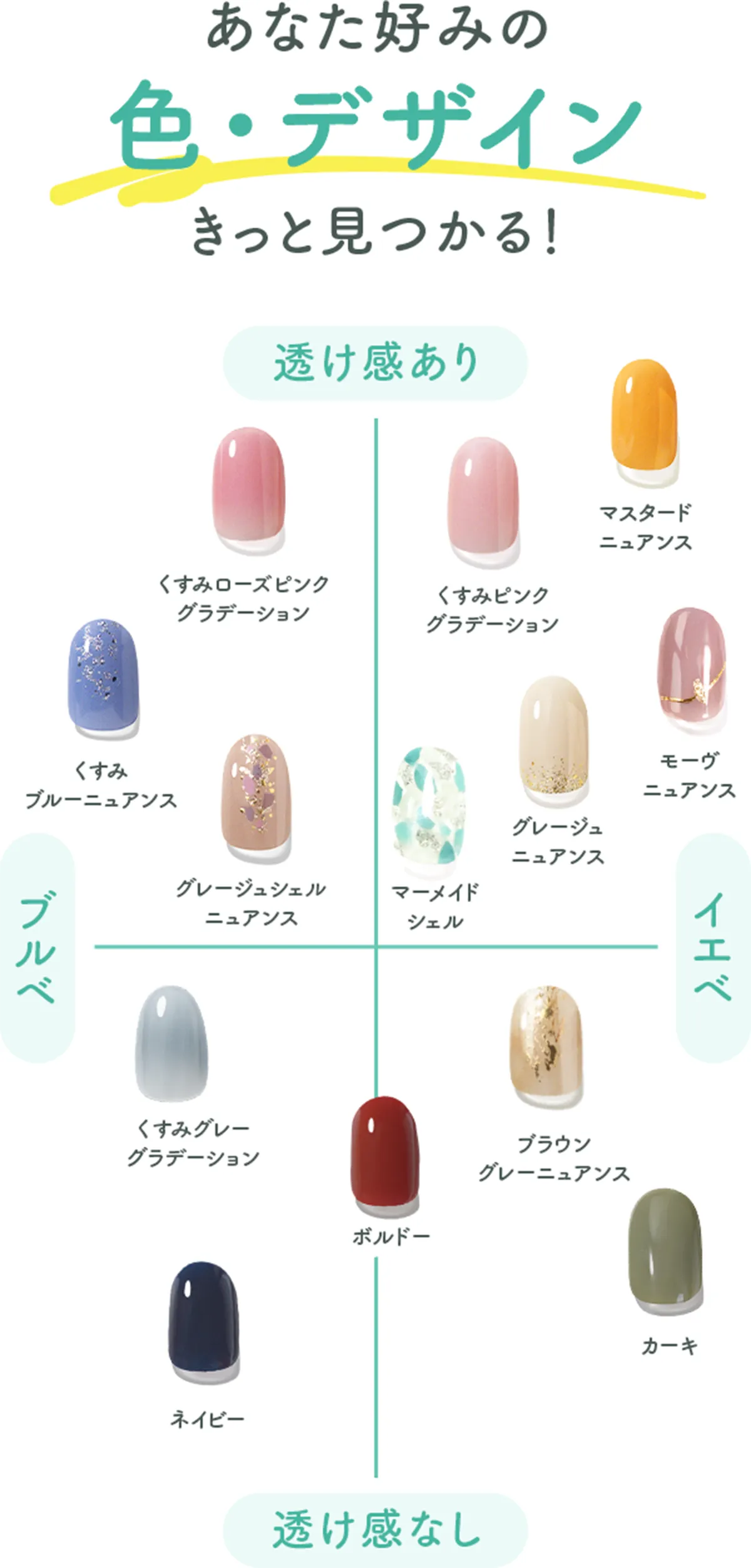 値下☆【未使用】①ネイルシート2種類4枚セット♡ ジェルネイルシール
