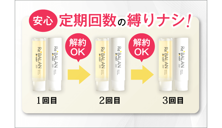 安心 定期回数の縛りナシ！ 1回目 2回目 3回目