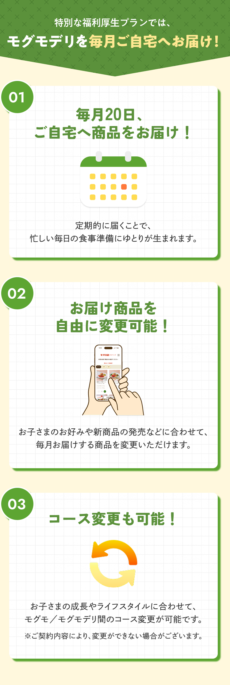 特別な福利厚生プランでは、モグモデリを毎月ご自宅へお届け！