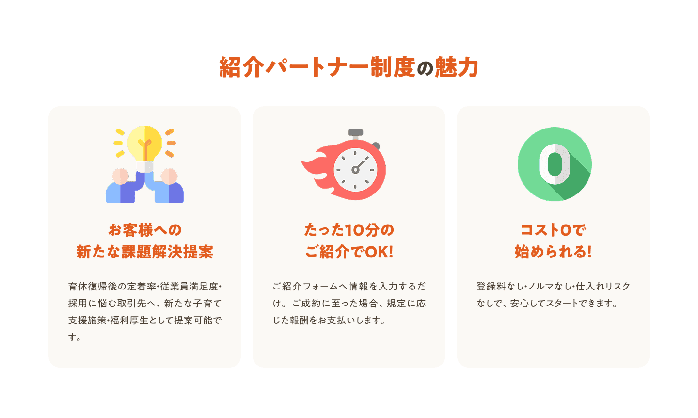 紹介パートナー制度の魅力。新たな課題解決提案、短時間の紹介、コストゼロで始められます