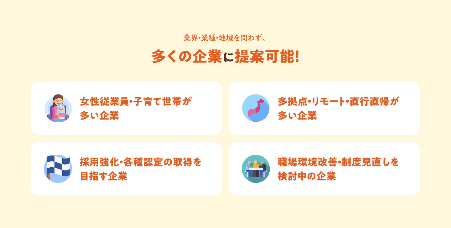 女性従業員や子育て世帯が多い企業、多拠点・リモート・直行直帰が多い企業、採用強化や各種認定の取得を目指す企業、職場環境改善や制度見直しを検討中の企業へ提案できます