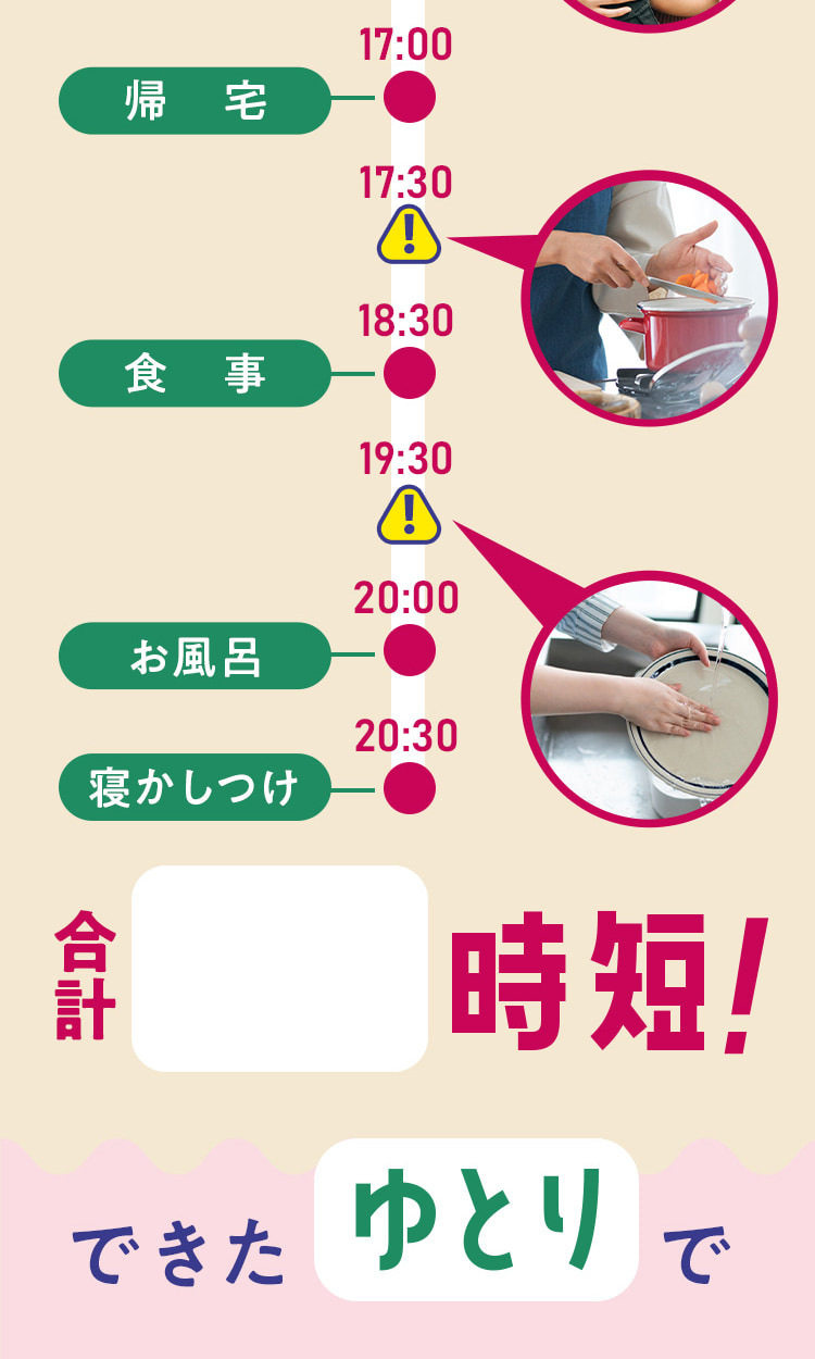 お届けしたいのは