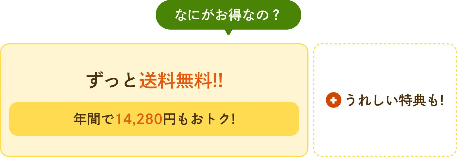 ずっと送料無料 半年間で14,280円もおトク!+うれしい特典も!