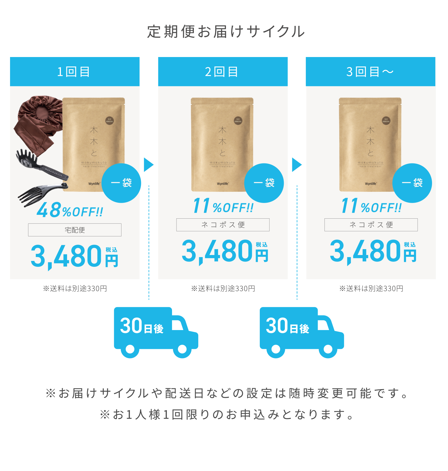 「木木と」お届け便 カラー: 黒茶