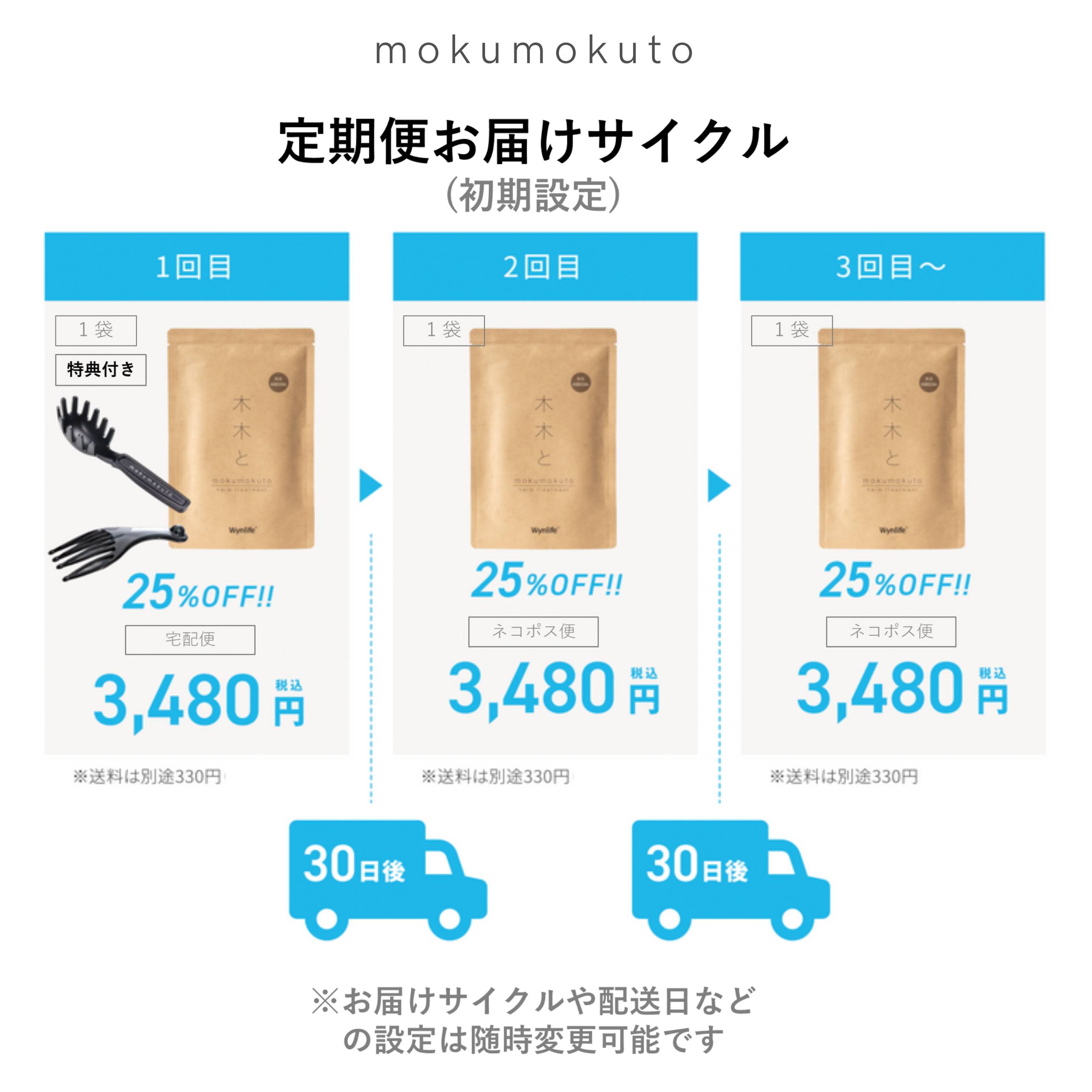 「木木と」お届け便 カラー: 黒茶