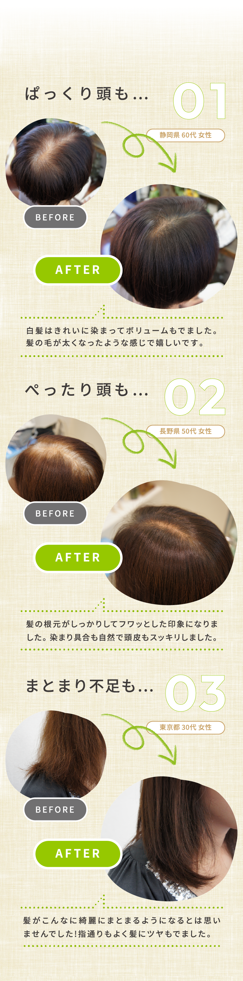 ビフォーアフター