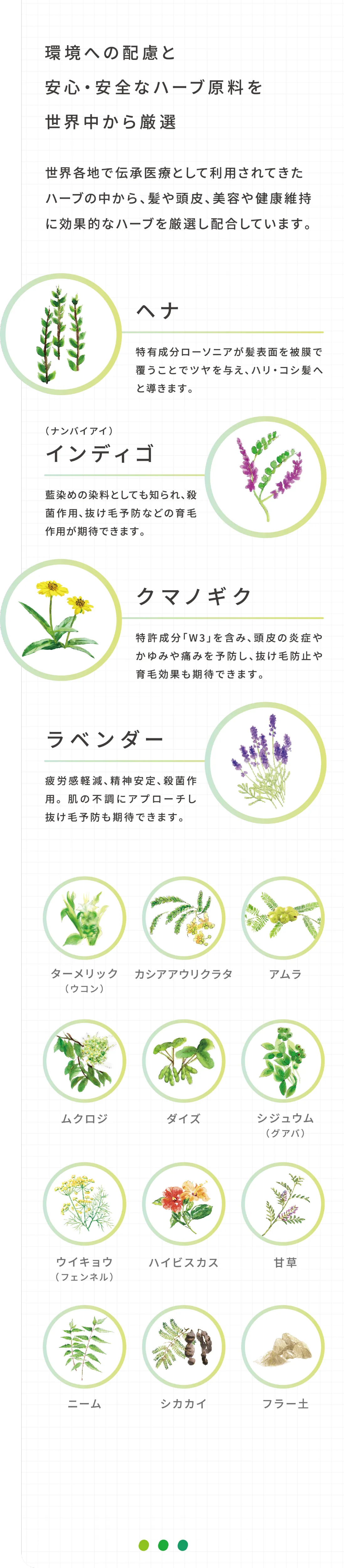 世界中から厳選したハーブ原料を製品ごとに適切に使用