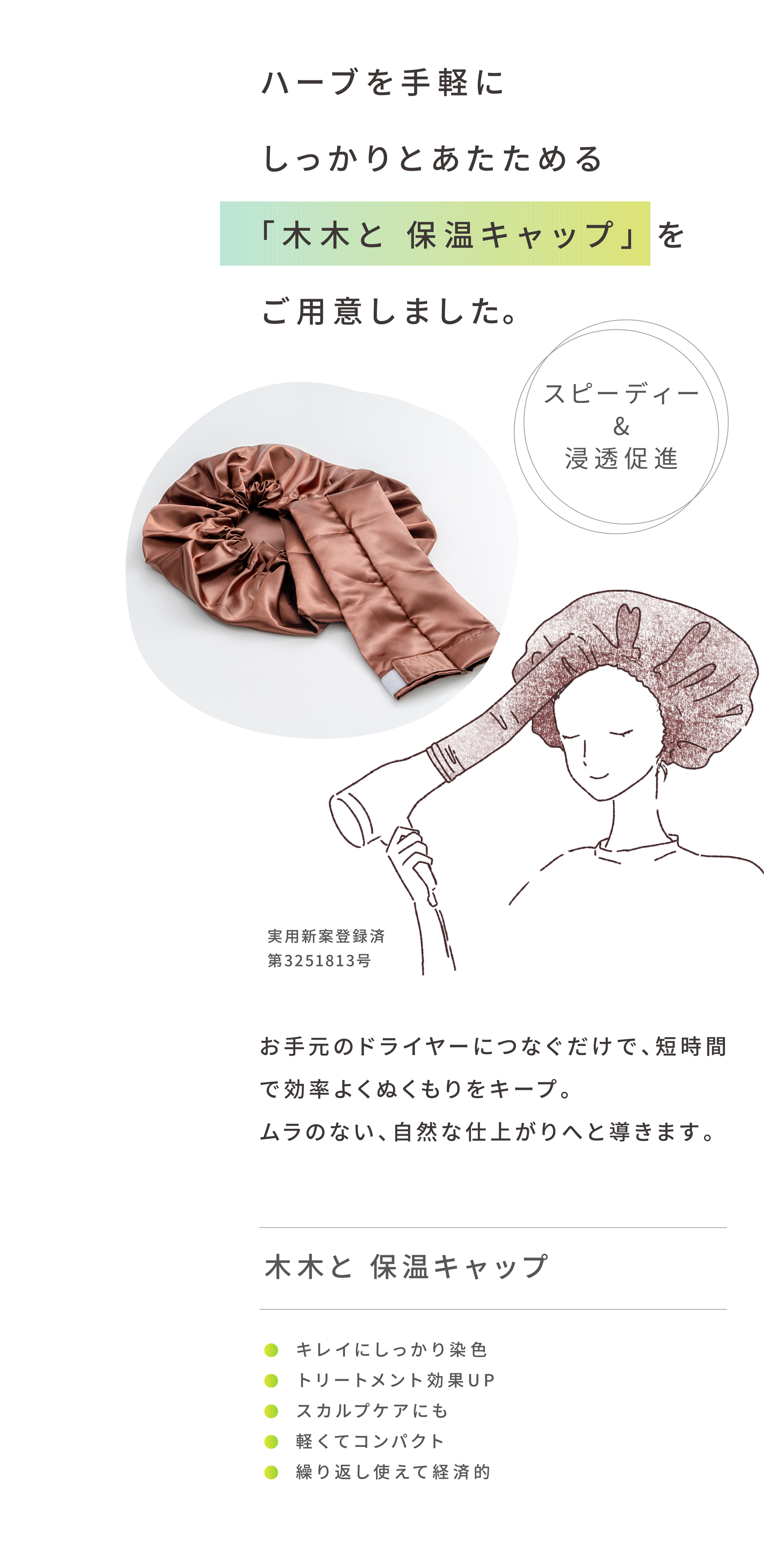 ヒートキャップ