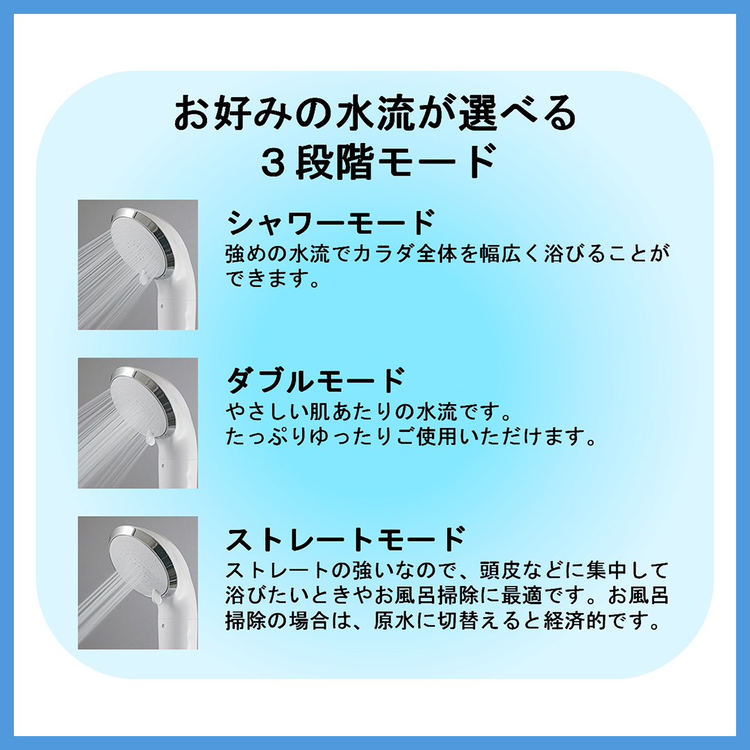 トレシャワー RS54