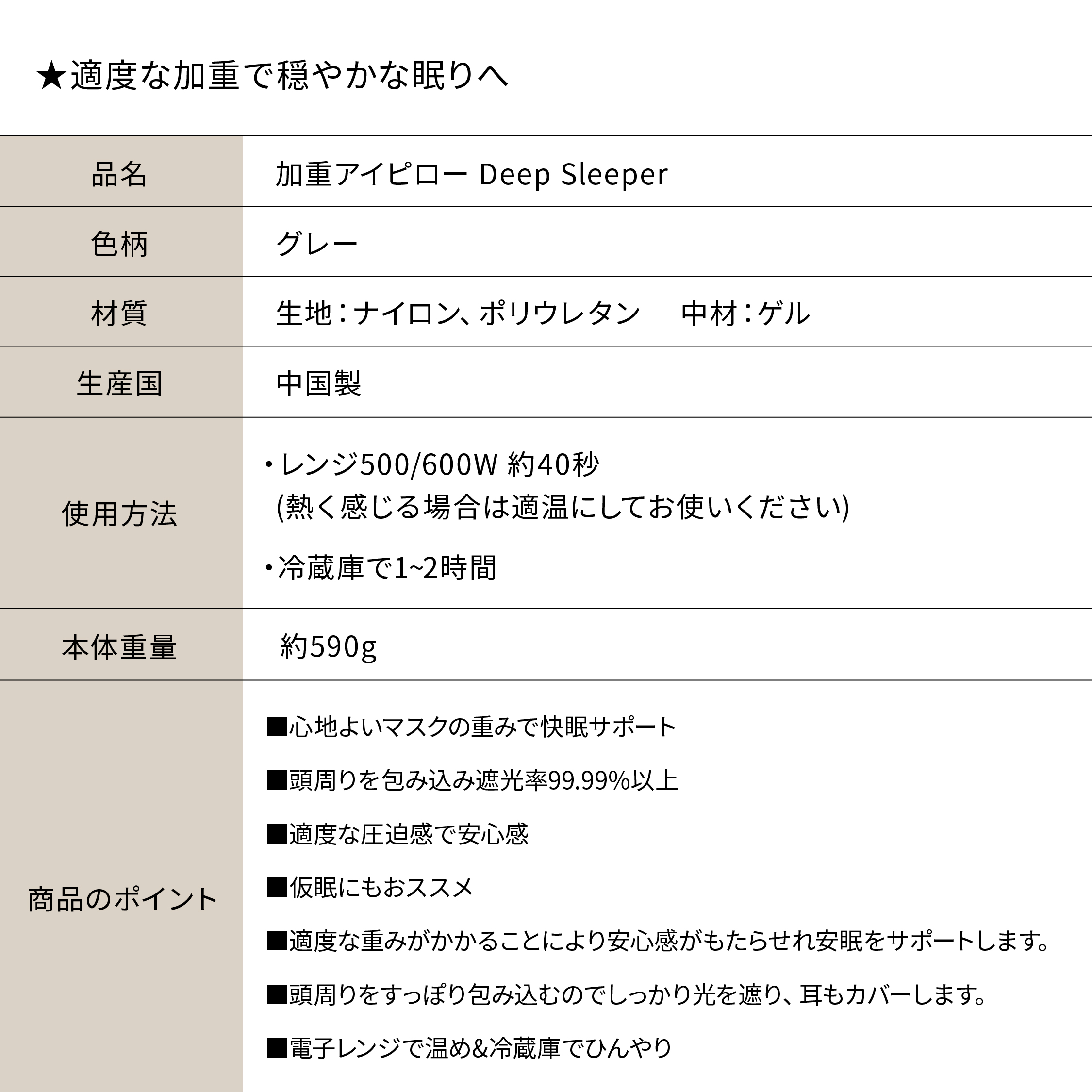 加重アイピロー DeepSleeper